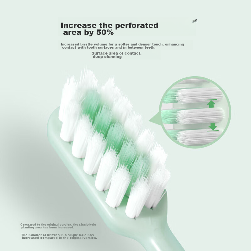 Minimalist Lifestyle Pangdonglai Same Style Comfortable High Soft Bristle Gum Pr...