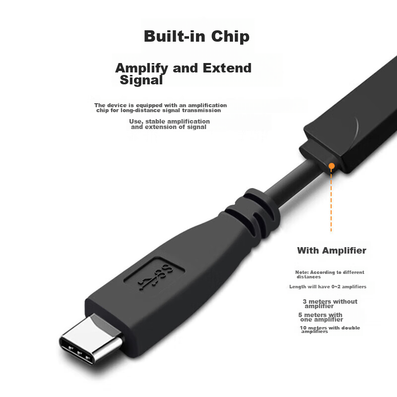 Kesai Future USB to Type-C Cable, Camera HD Transmission Cable, Type-C Extension...