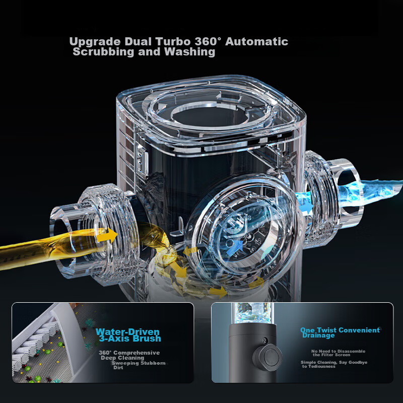 Joyoung Pre-Filter 40 Micron Backwash Pressure Gauge Monitoring, Whole House Wat...