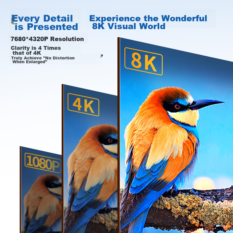 Jinghua HDMI Cable 2.1 Version, 8K60HZ Ultra-High Definition Cable, 4K144Hz, Com...