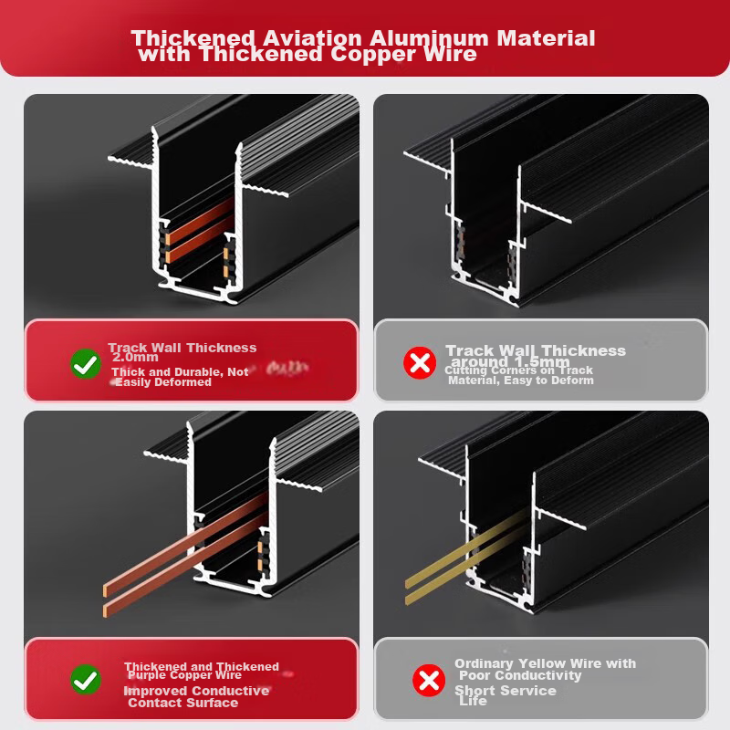 JIAOJIAOZHE Magnetic Track Light, Recessed Light Trough, No Main Light Illuminat...