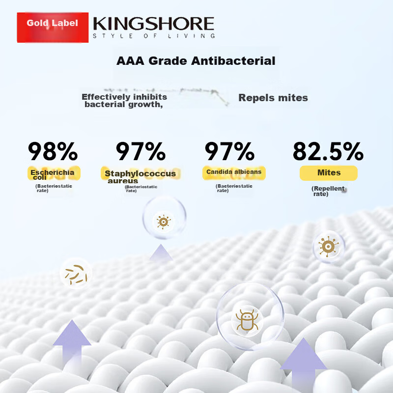 Jinhao Pure Cotton Pillowcase, 3A Antibacterial Three-Layer All-Cotton Pillowcas...