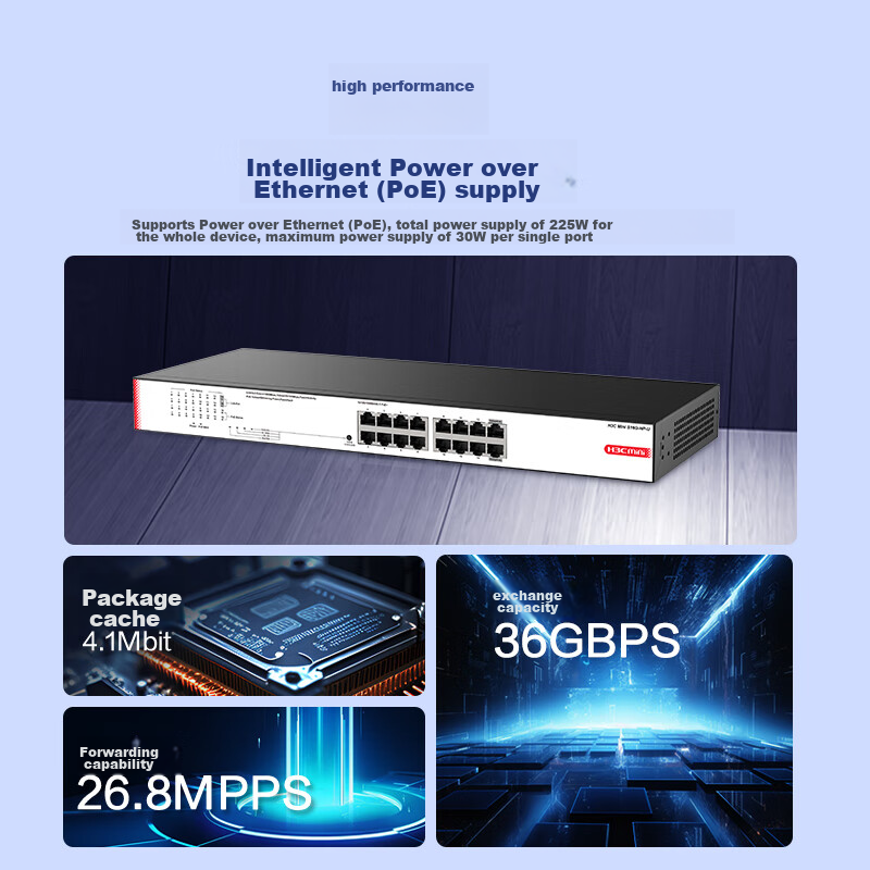 H3C 16-Port Gigabit POE Switch, Unmanaged Enterprise-Grade Switch, Ethernet Spli...