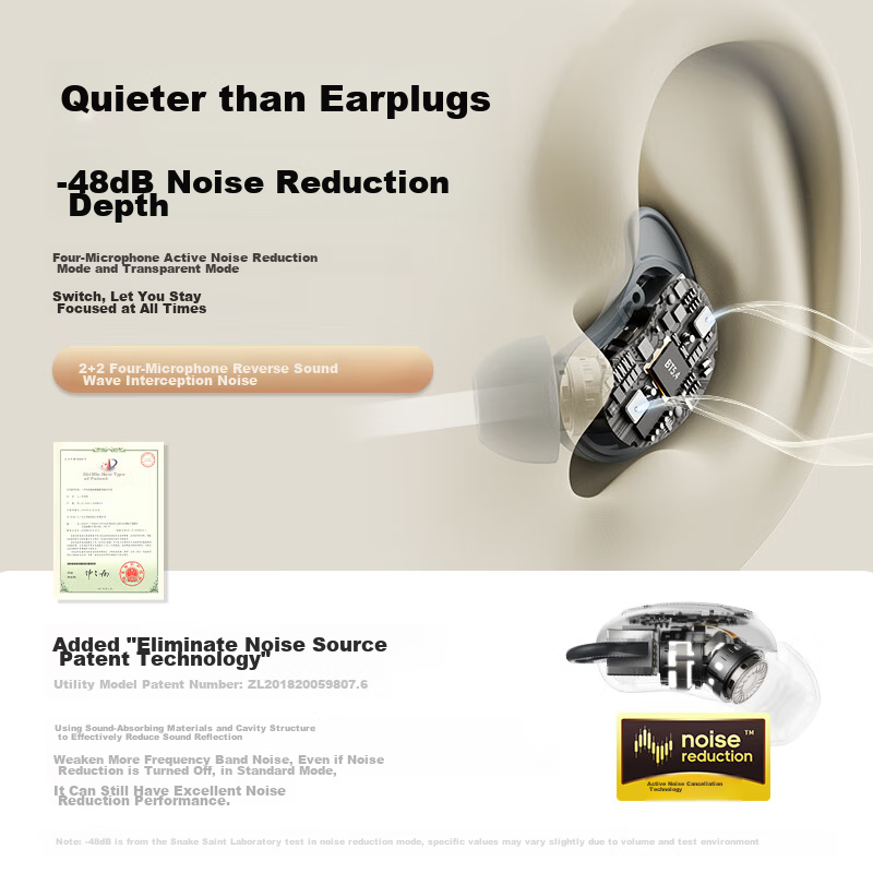 Snake Saint Xiao You ANC Active Noise Cancellation Ultra-Thin Sleep Bluetooth He...