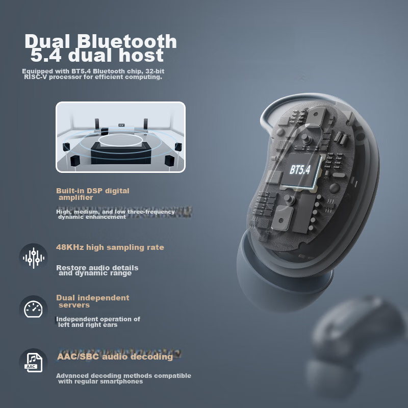 Snake Saint Xiao You ANC Active Noise Cancellation Ultra-Thin Sleep Bluetooth He...