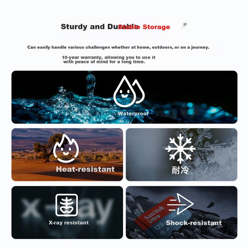 SanDisk 64GB TF (MicroSD) Memory Card A1 U1 C10 Extreme High Speed Mobile Versio...