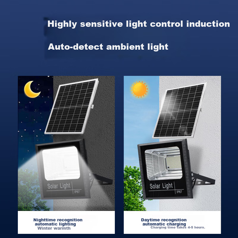 ROLin Solar Outdoor Waterproof Yard Light LED Floodlight XY-700W