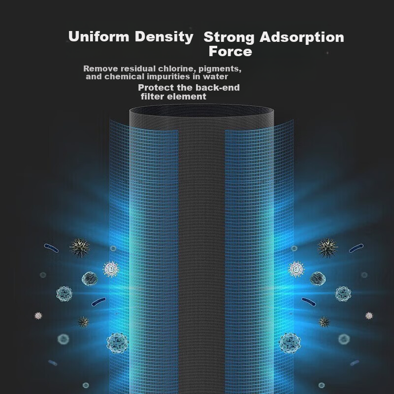 Jiechengshijia Compatible Universal Qinyuan Water Purifier Filter Cartridge Set,...