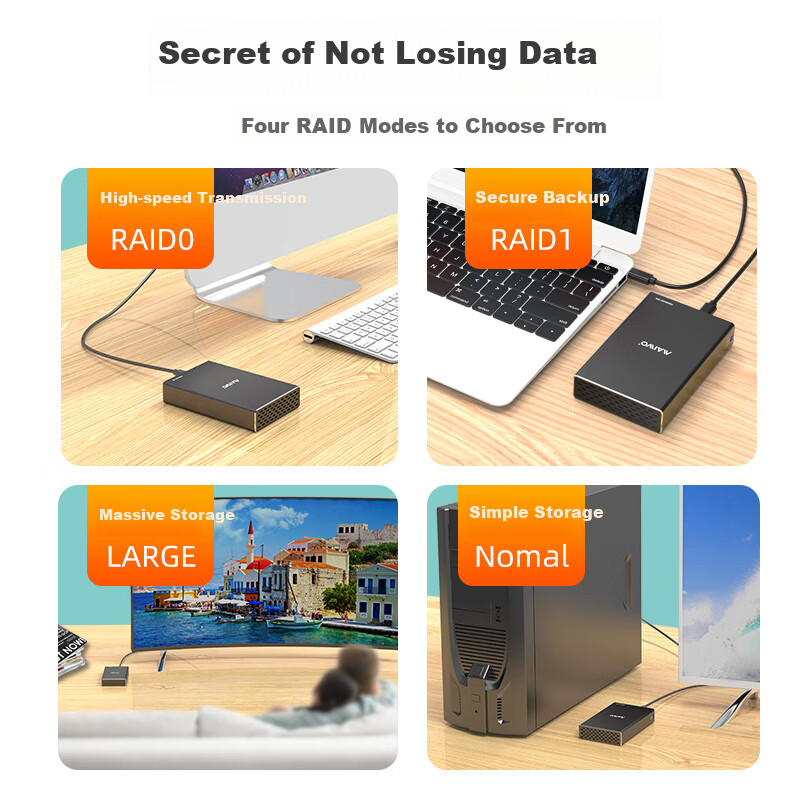 MAIWO Dual-Bay Mechanical Hard Drive Enclosure with RAID Disk Array Cabinet, Alu...