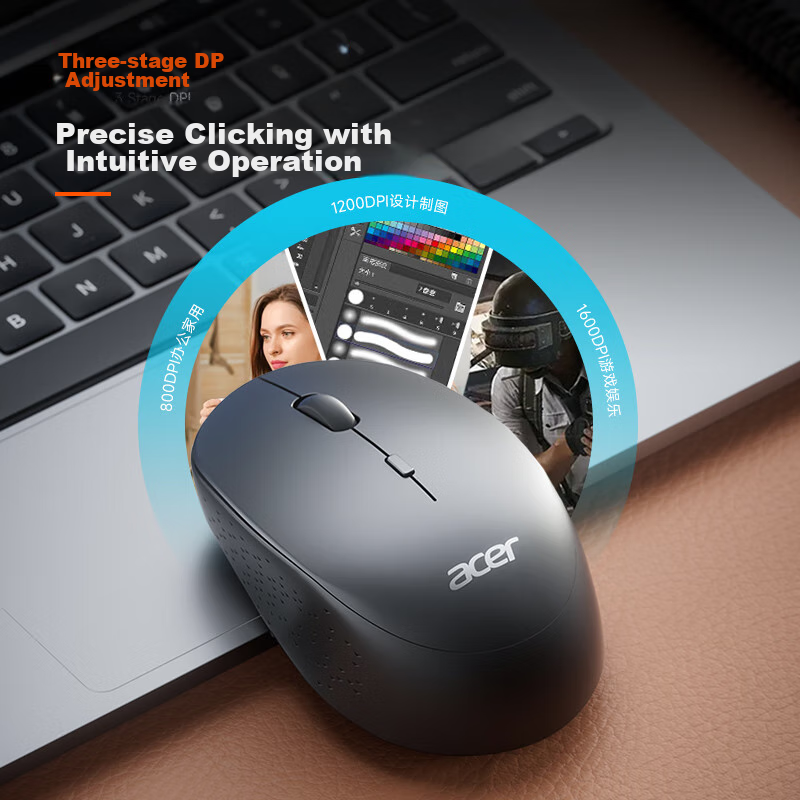 Acer Wireless 2.4GHz Office Mouse, Type-C Rechargeable, Symmetrical Mouse, Porta...