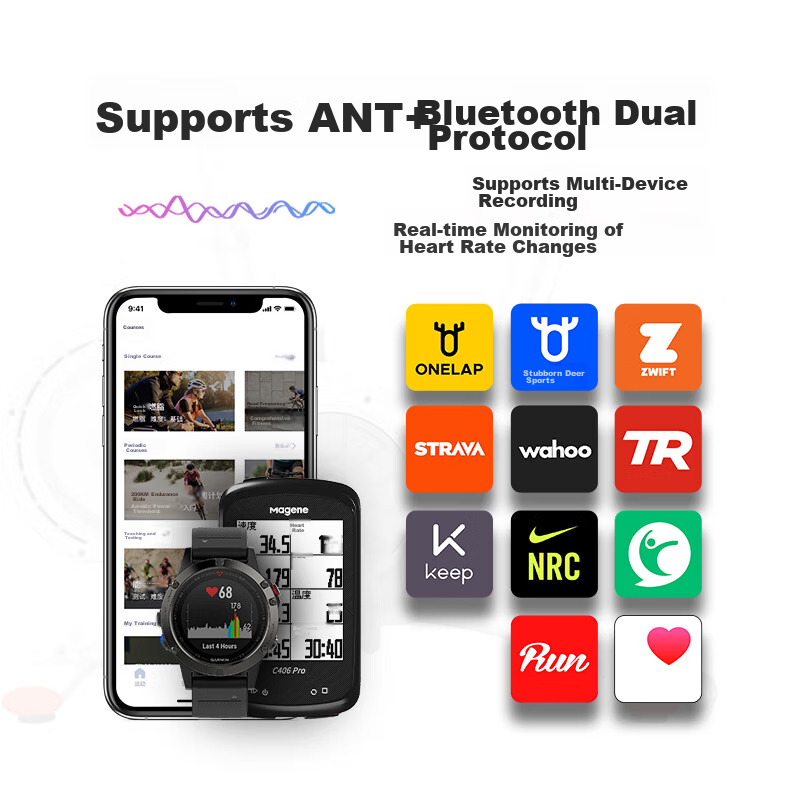 Magene H803 Heart Rate Armband, Heart Rate Monitoring, for Sports, Running, Outd...