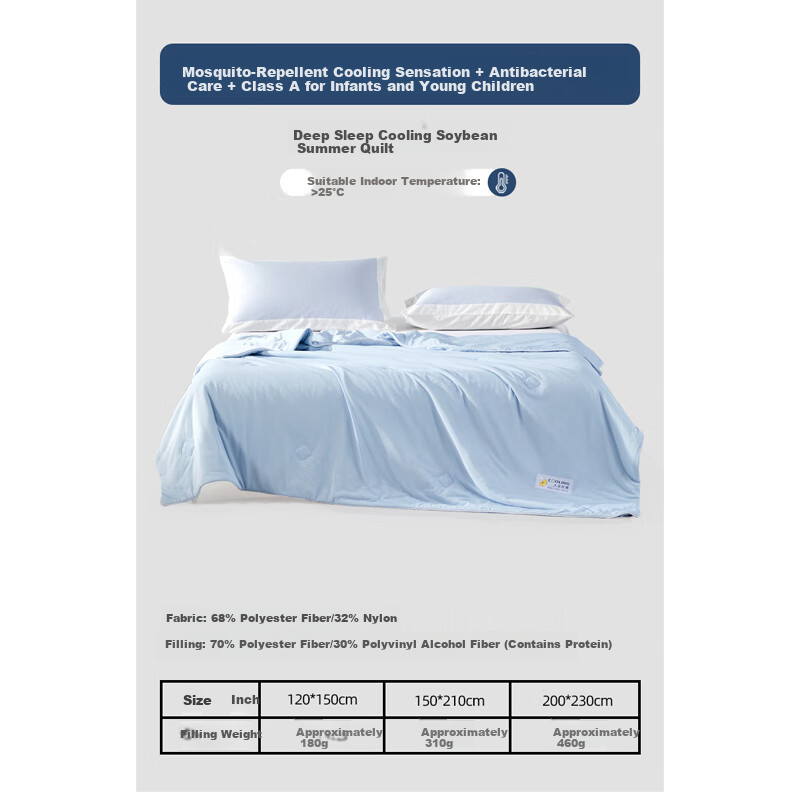 Shuixing Jiafang Children's Summer Cooling Quilt, Single Air Conditioning Quilt,...