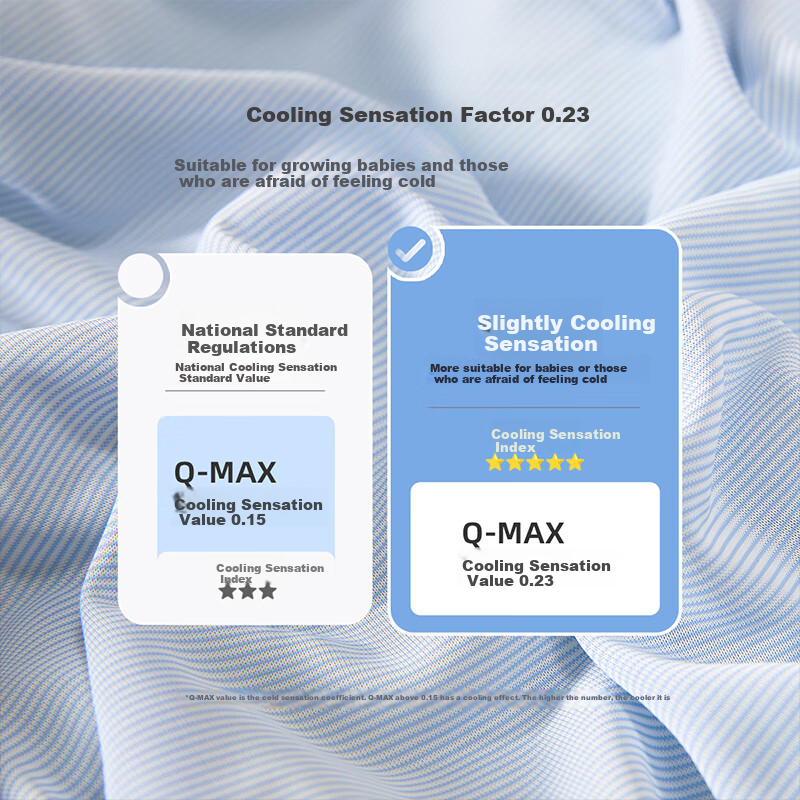 Shuixing Jiafang Children's Summer Cooling Quilt, Single Air Conditioning Quilt,...