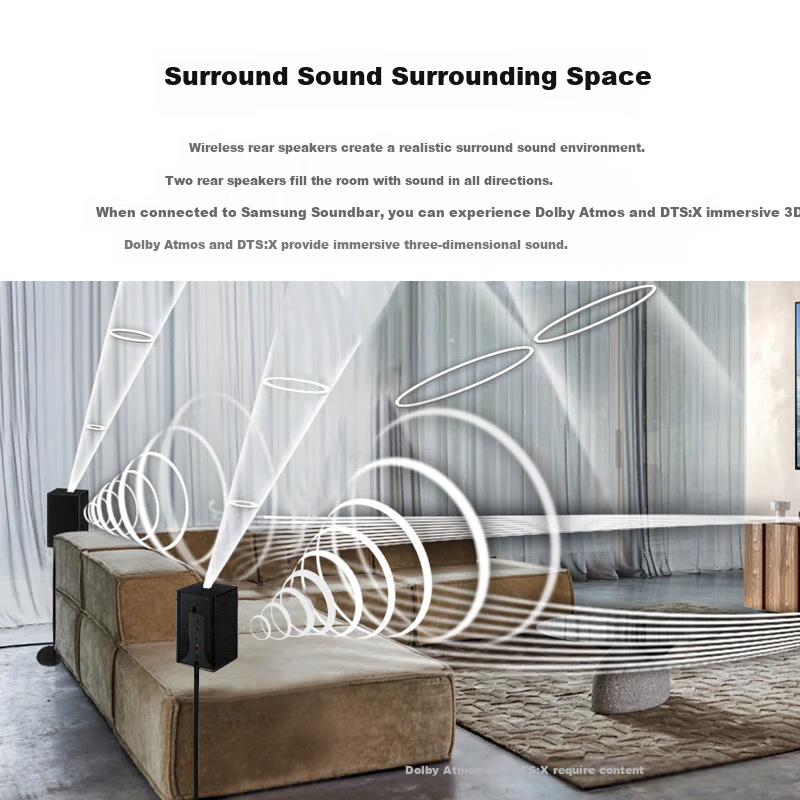 SAMSUNG SWA-9500S Wireless Rear Surround Speakers, Bar-Shaped Soundbar, Dolby At...