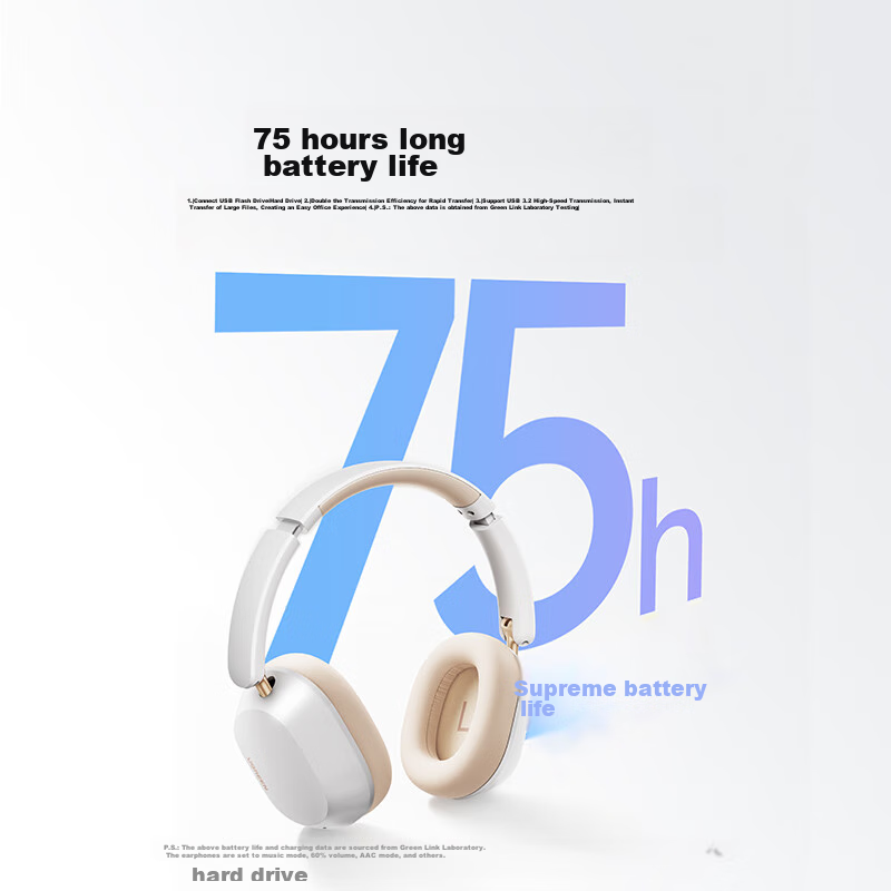 Lulian HiTune Max5c Dual Gold Standard Certified Over-Ear Bluetooth Headphones w...