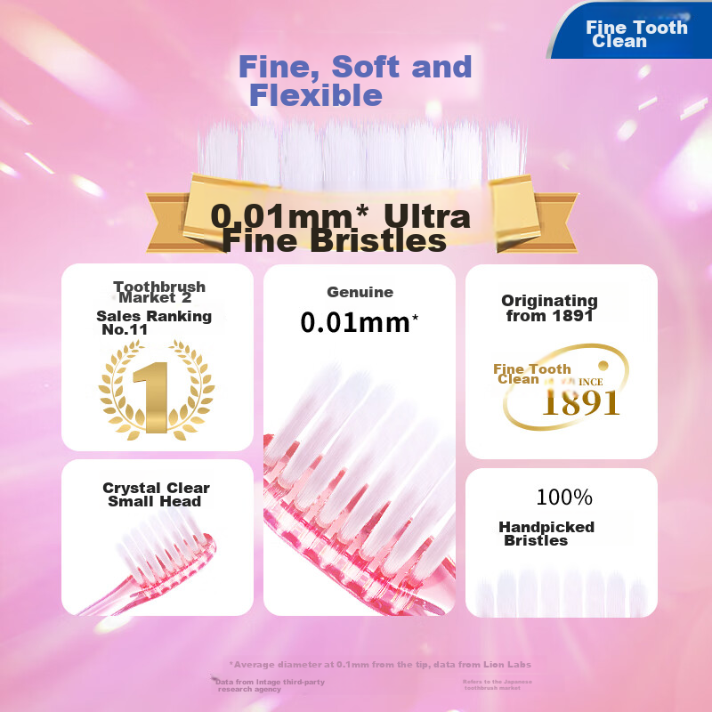 Lion Fine Bristle Crystal Soft Toothbrush with Shiny Handle, Compact Brush Head,...
