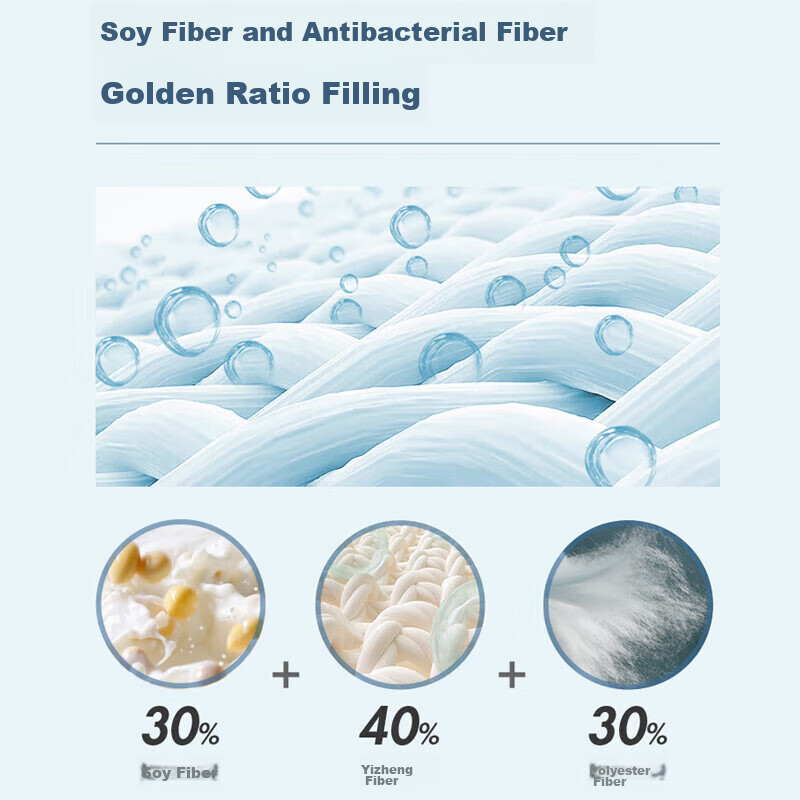 Luolai Home Textiles Thin Mattress Pad, Student Dormitory Soybean Anti-Mite Anti...