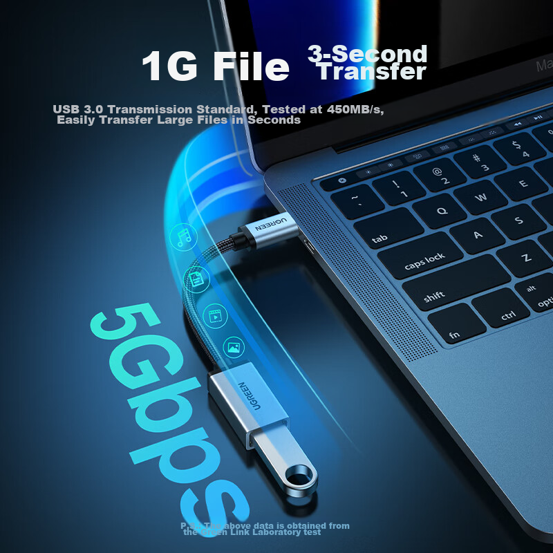 Lulian OTG Adapter, Type-C to USB Data Cable Converter, Car USB Drive Connector,...