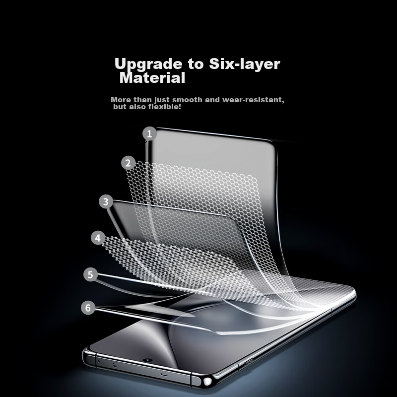 UGREEN Screen Protector for Xiaomi Note 14 Pro+, Tempered Glass Film for Xiaomi...