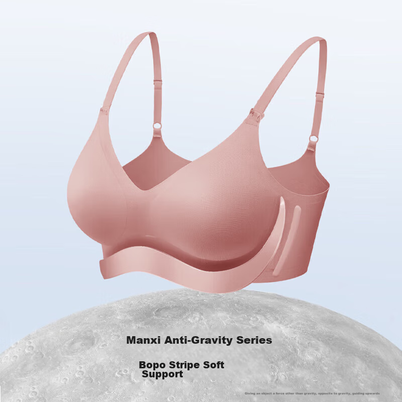 EMXEE Nursing Bra, Thin And Comfortable for Spring And Autumn, Seamless, Push-Up...