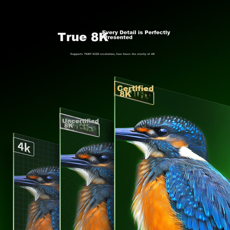 Llano HDMI Cable 2.1 Version High-Definition Video Connection Cable 8K60Hz 4K240...