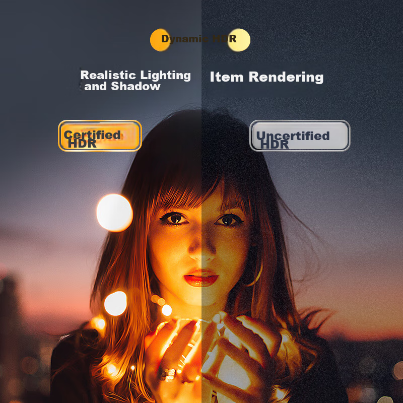 Llano HDMI Cable 2.1 Version High-Definition Video Connection Cable 8K60Hz 4K240...