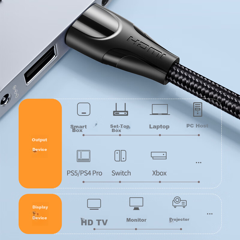 Llano HDMI Cable 2.1 Version High-Definition Video Connection Cable 8K60Hz 4K240...