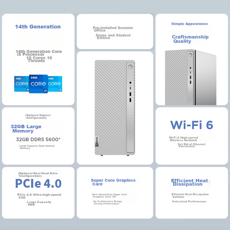 Lenovo Tianyi 510pro Business Desktop Computer Tower (14th Gen Core I5-14400, 32...