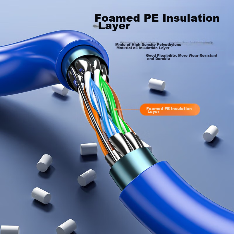 SAMZHE CAT6A Double-Shielded Network Cable [0.57±0.008mm Pure Copper Core] 10 Gi...