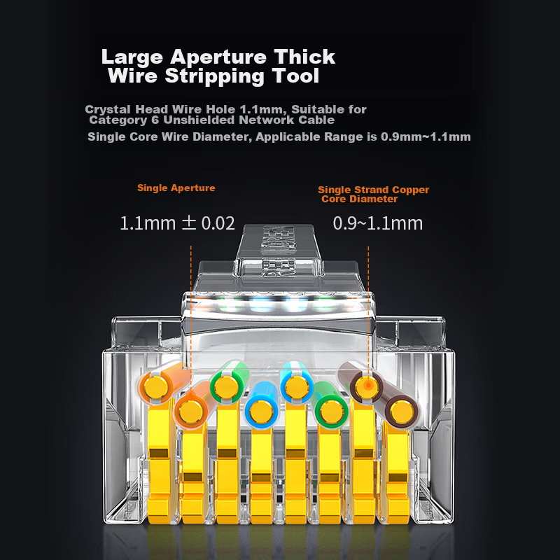 Lulian CAT6 Ethernet Cable Connectors, Gigabit Network Plugs, Gold-Plated Profes...