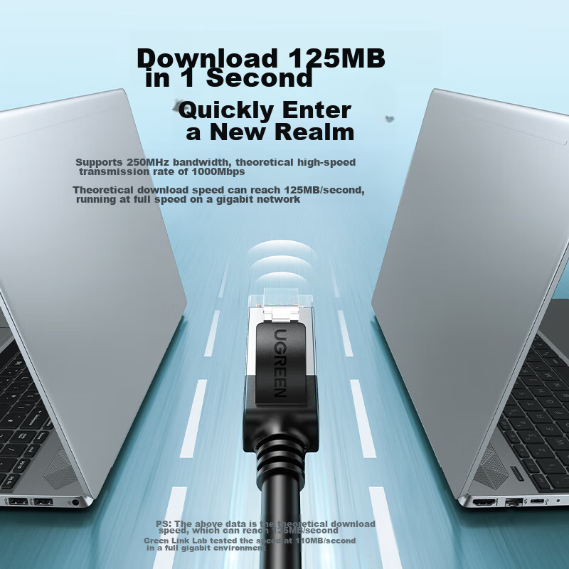 Lulian CAT6 Pure Copper Ethernet Cable, Gigabit Network High-Speed Connection Ca...