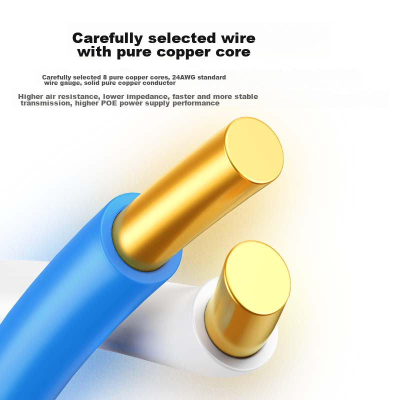 Lulian CAT6 Pure Copper Ethernet Cable, Gigabit Network High-Speed Connection Ca...