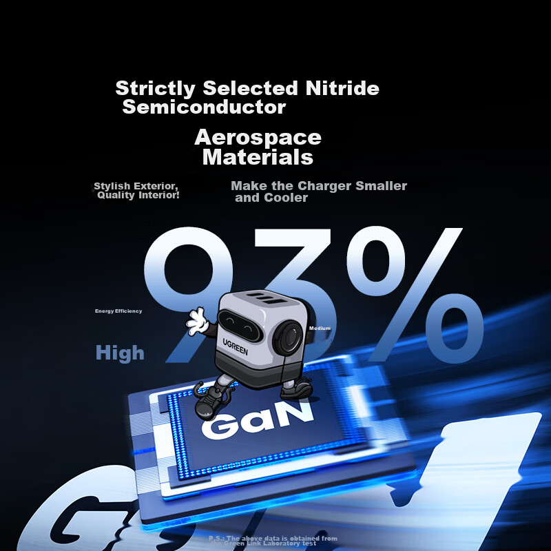 Lulian Yiyangqianxi Same Style 65W GaN Charger Robot, PD Multi-Port Type-C Fast...