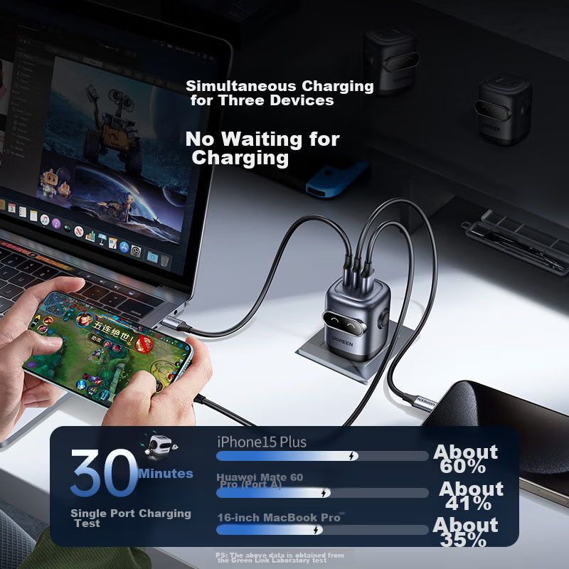 Lulian Yiyangqianxi Same Style 65W GaN Charger Robot, PD Multi-Port Type-C Fast...