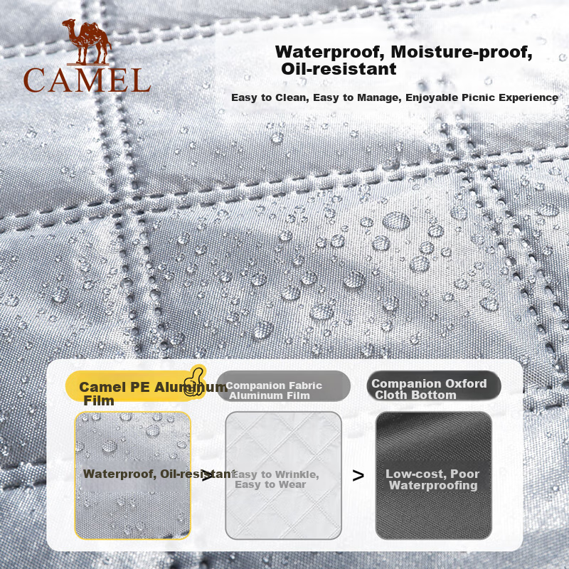 CAMEL Picnic Mat Outdoor Camping Tent Moisture-proof Mat Picnic Camping Waterpro...