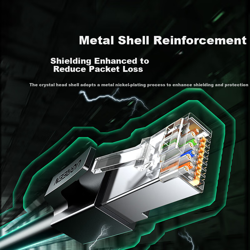 UGREEN CAT6 Shielded Ethernet Cable, Gigabit Network Connection Cable, 8-Core Tw...