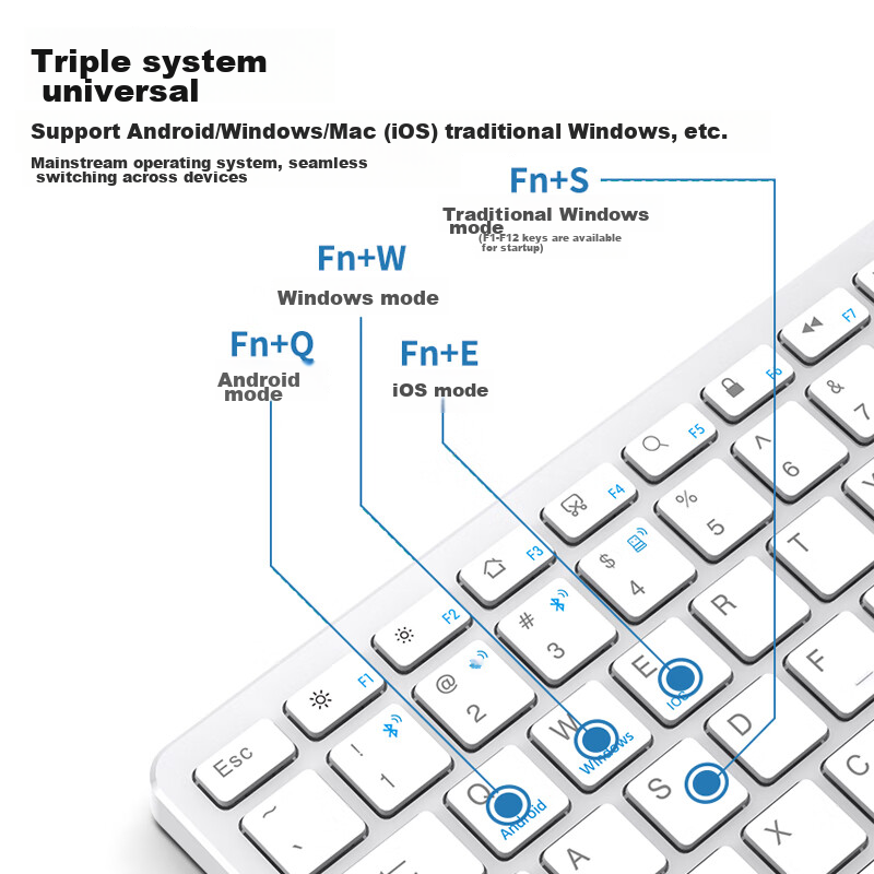 Stiger Wireless Mouse And Keyboard Combo for Mac, Office Laptop Wireless Bluetoo...