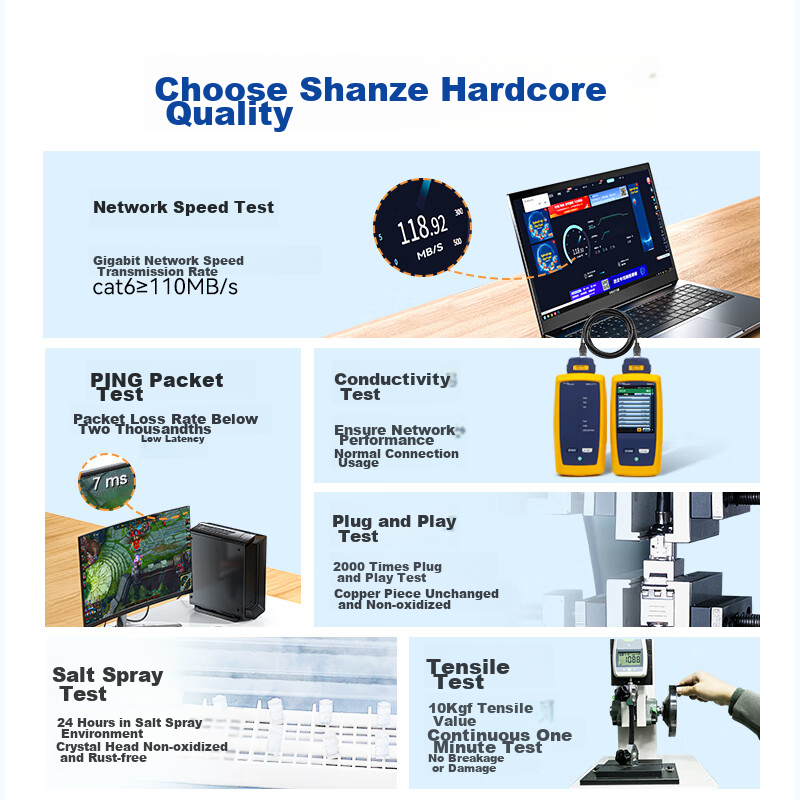 SAMZHE CAT6 Ethernet Cable, Gigabit High-Speed Network Broadband Cable, Category...