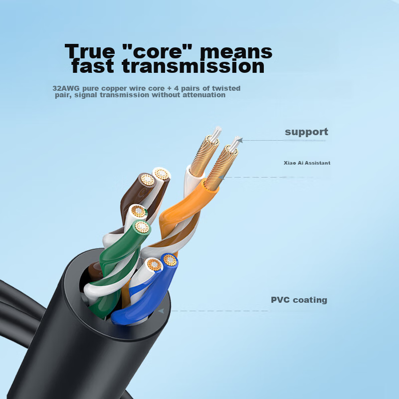 Lulian CAT6A 10 Gigabit Ethernet Cable, Thin CAT6A Pure Copper Patch Cord, Home...