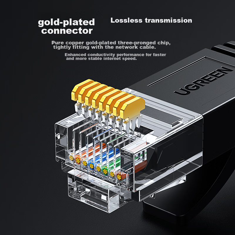 Lulian CAT6 Ethernet Cable, Gigabit Network Broadband Cable, CAT6 Flat Network C...