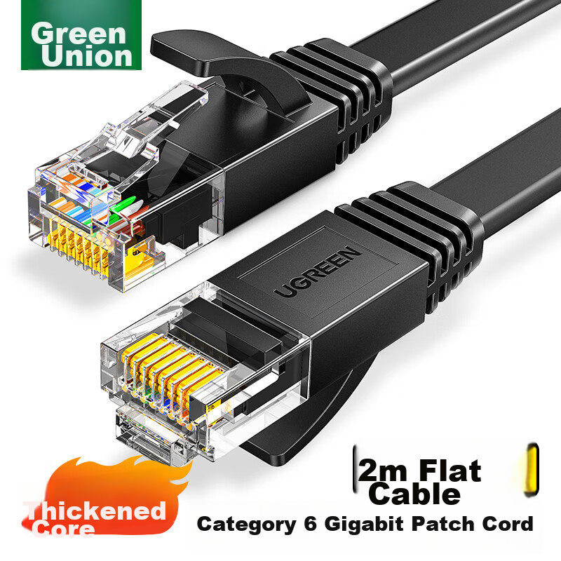 Lulian CAT6 Ethernet Cable, Gigabit Network Broadband Cable, CAT6 Flat Network C...