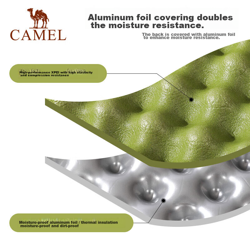 Camel (CAMEL) Egg Nest Moisture-Proof Mat, Outdoor Camping Egg Tray Mat, Tent Sl...