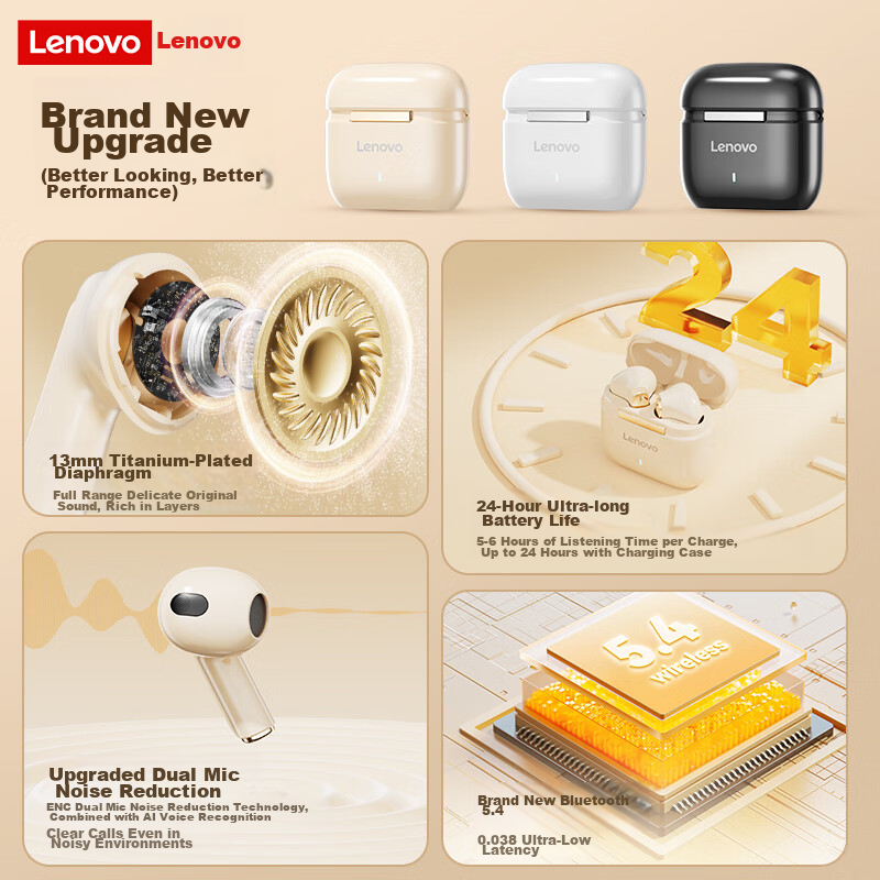 Lenovo True Wireless Bluetooth Earbuds, Semi In-Ear Headphones, Bluetooth 5.4 Mu...