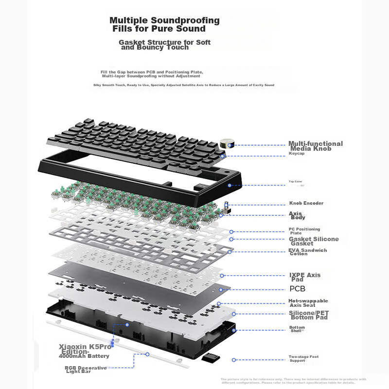 Lenovo Xiaoxin K5 Custom Mechanical Keyboard, White And Brownie, Single Mode, Ri...