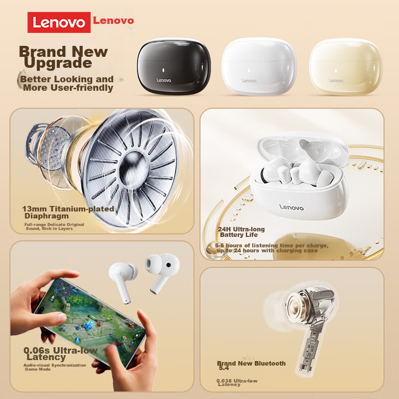 Lenovo True Wireless Bluetooth Earbuds, Semi In-Ear Bluetooth 5.4 Wireless Noise...