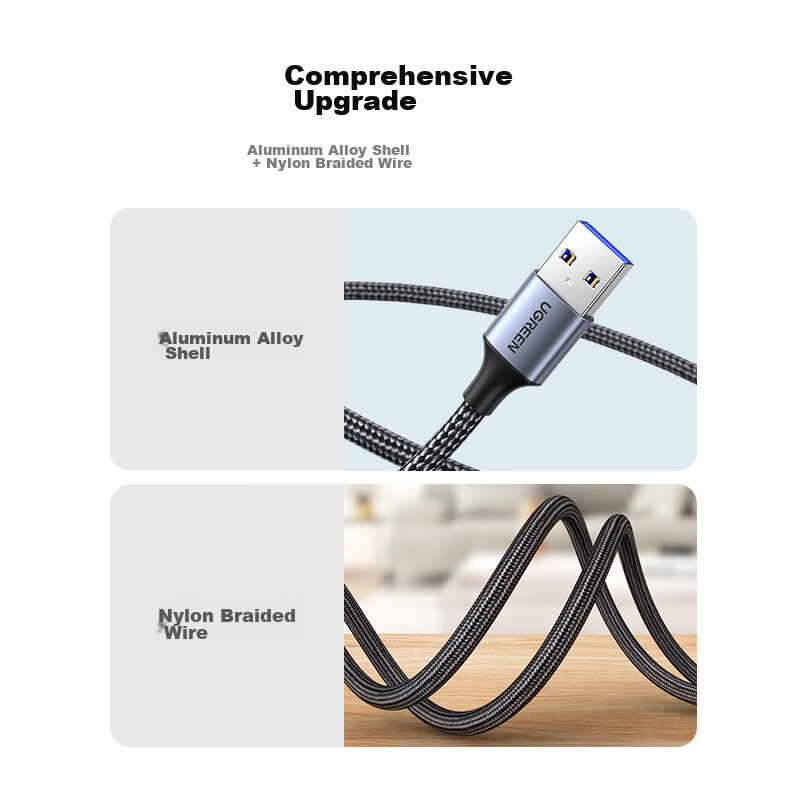 Lulian USB 3.0 Extension Cable, Male to Female Data Cable, High-Speed Transmissi...