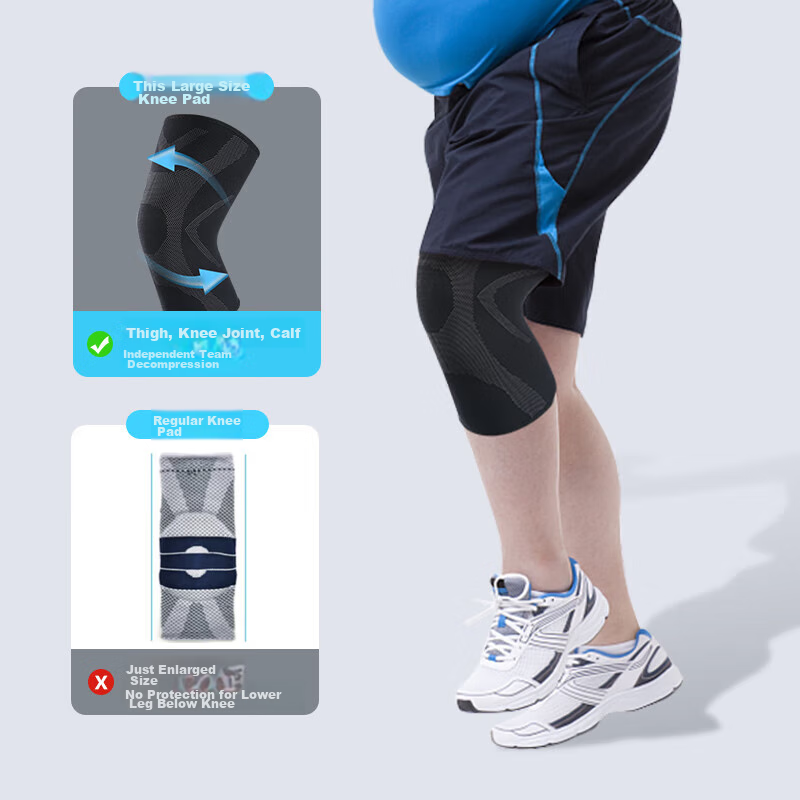 Mdikawe Plus Size Knee Pads for Overweight Men, Sports Leg Guards for Heavyweigh...