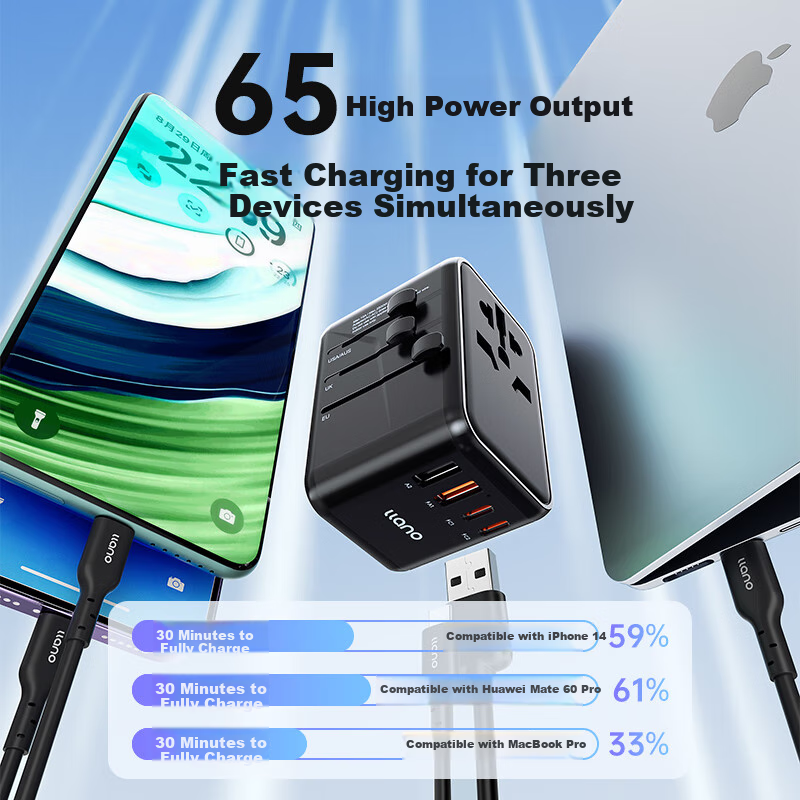 Llano Universal Travel Adapter with PD65W GaN White