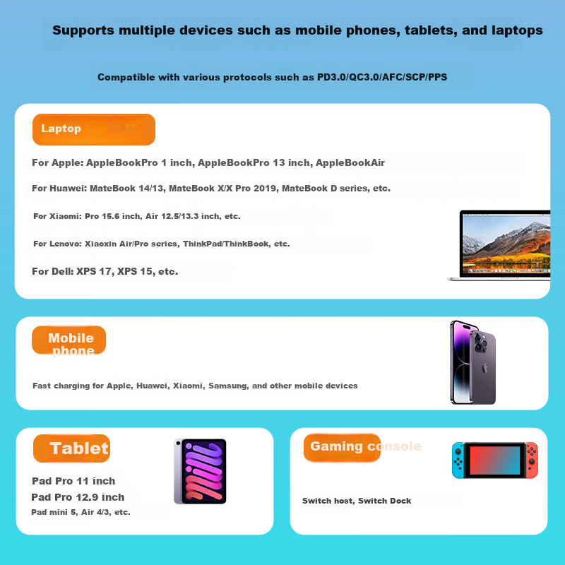 Llano Universal Travel Adapter with PD65W GaN White