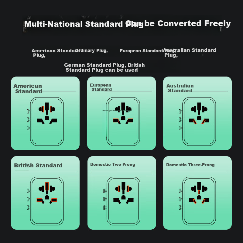 Llano Universal Travel Adapter with PD65W GaN White